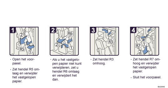 Schermafbeelding Bedieningsprocedure