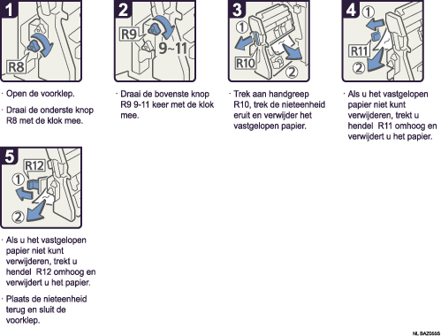 Schermafbeelding Bedieningsprocedure