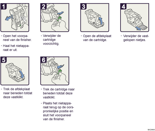 Schermafbeelding Bedieningsprocedure