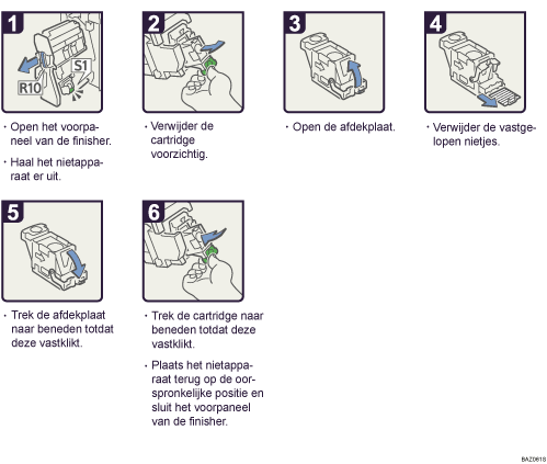 Schermafbeelding Bedieningsprocedure
