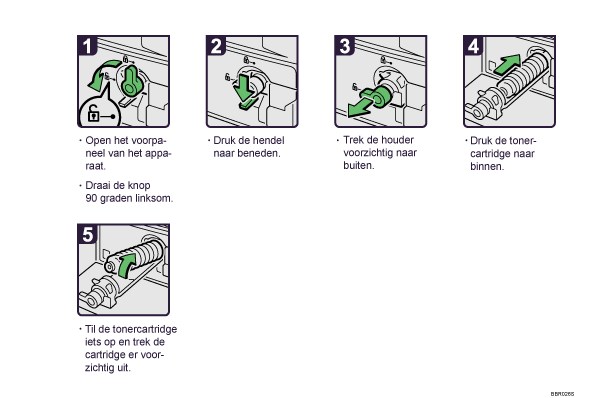 Schermafbeelding Bedieningsprocedure
