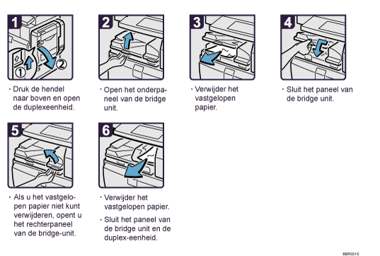 Schermafbeelding Bedieningsprocedure