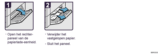 Schermafbeelding Bedieningsprocedure