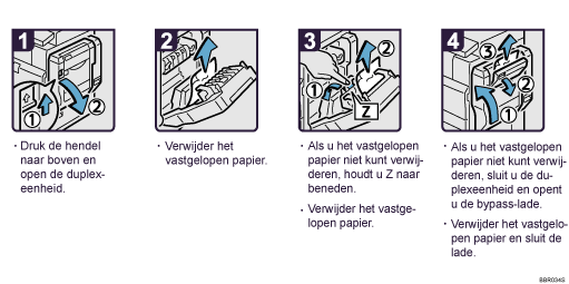 Schermafbeelding Bedieningsprocedure