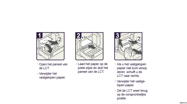 Schermafbeelding Bedieningsprocedure