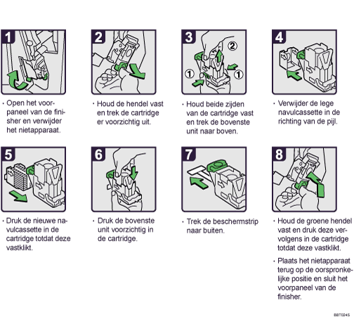Schermafbeelding Bedieningsprocedure