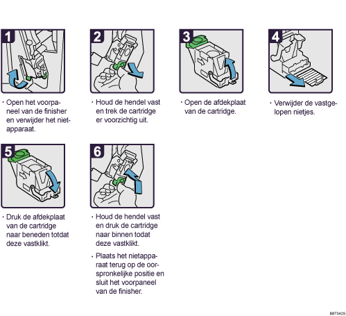 Schermafbeelding Bedieningsprocedure