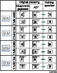 Illustration af Hulleposition