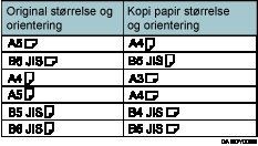 Illustration af Dobbelte Kopier