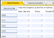 Skærmillustration af betjeningspanel