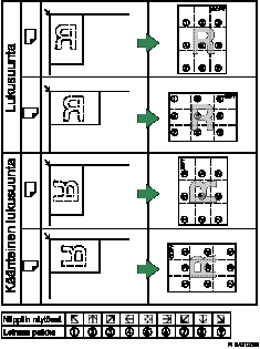 Kuva leiman paikasta