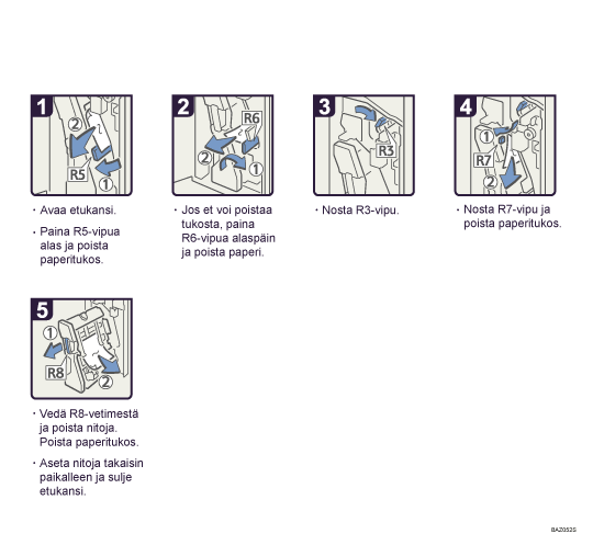 Menettelytapa-esimerkki
