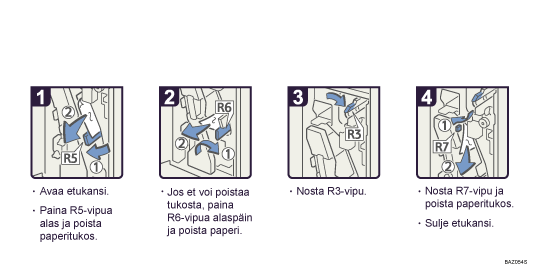 Menettelytapa-esimerkki