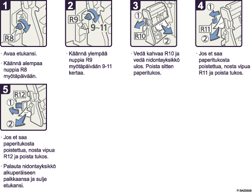 Menettelytapa-esimerkki