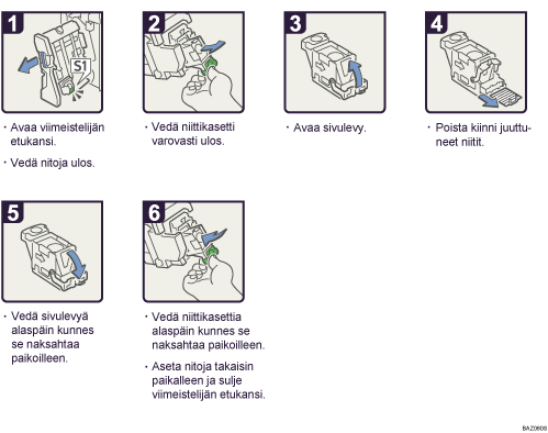 Menettelytapa-esimerkki