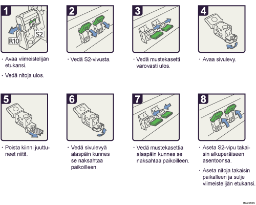 Menettelytapa-esimerkki