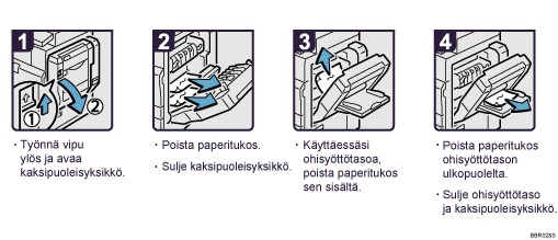 Menettelytapa-esimerkki