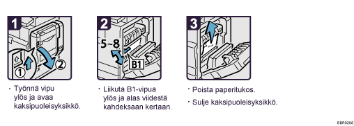 Menettelytapa-esimerkki