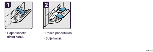 Menettelytapa-esimerkki