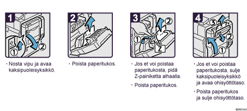 Menettelytapa-esimerkki