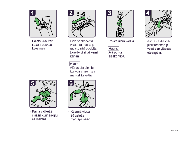 Menettelytapa-esimerkki