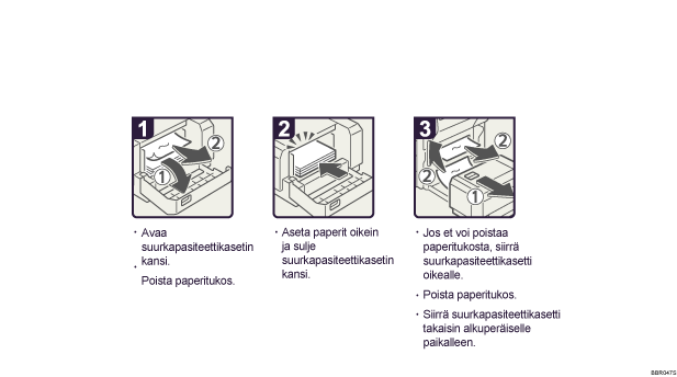 Menettelytapa-esimerkki