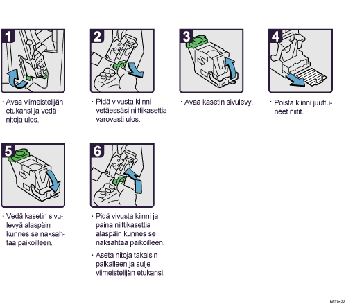 Menettelytapa-esimerkki