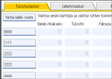 Käyttöpaneelin näyttö