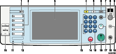 Sz&aacute;mozott &aacute;bra a kezel�panelr�l
