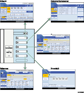 &Aacute;bra az &uuml;zemm&oacute;dv&aacute;lt&aacute;sr&oacute;l