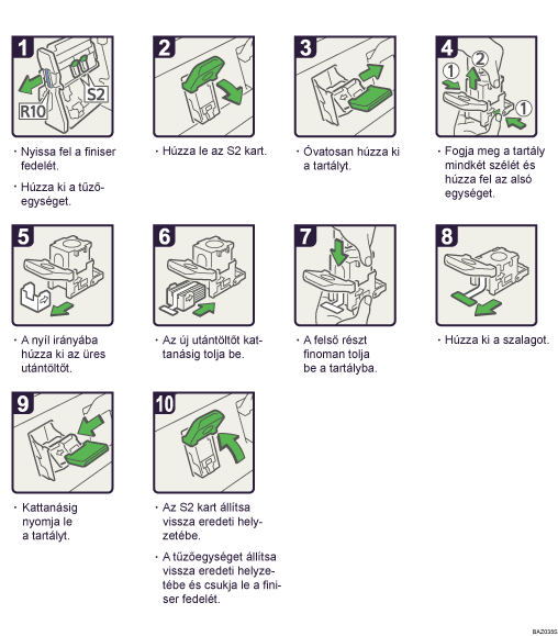 A m�k&ouml;dtet&eacute;s l&eacute;p&eacute;sei