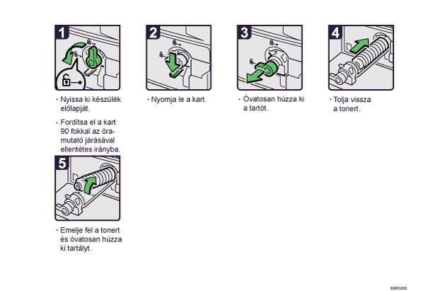 A m�k&ouml;dtet&eacute;s l&eacute;p&eacute;sei