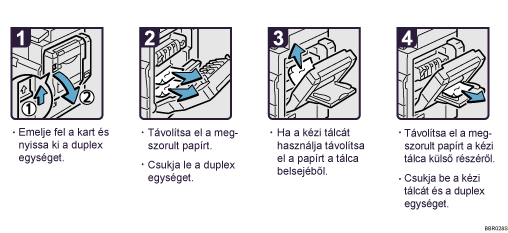 A m�k&ouml;dtet&eacute;s l&eacute;p&eacute;sei