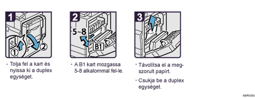 A m�k&ouml;dtet&eacute;s l&eacute;p&eacute;sei