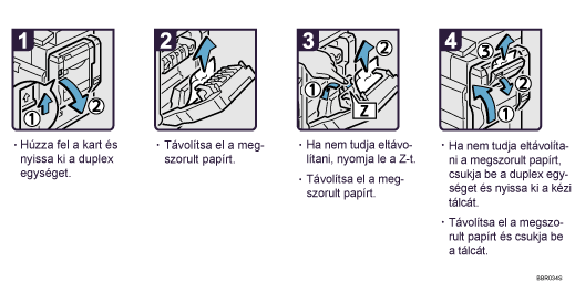 A m�k&ouml;dtet&eacute;s l&eacute;p&eacute;sei