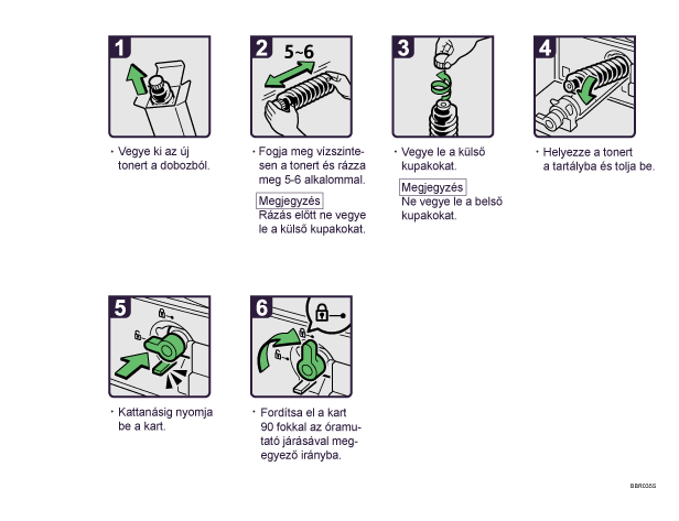 A m�k&ouml;dtet&eacute;s l&eacute;p&eacute;sei