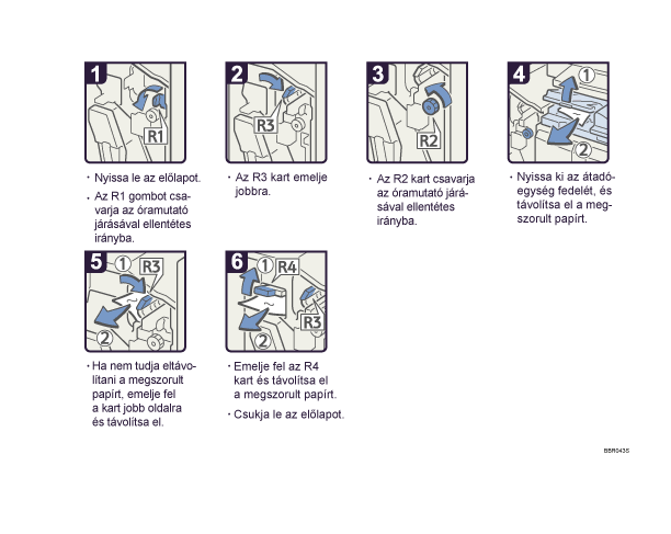 A m�k&ouml;dtet&eacute;s l&eacute;p&eacute;sei