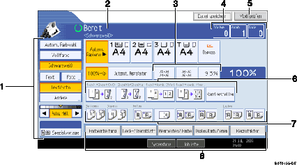 Die Abbildung zeigt die Betriebsbedienanzeige anhand nummerierter Illustration