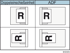 Abbildung Ausrichtung des Papiers in der Doppeleinschießeinheit