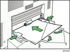 Illustration du Bypass