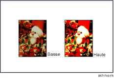 Illustration de l'ajustement des qualités de l'image