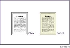 Illustration de l'ajustement des qualités de l'image