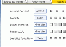 Illustration de l'écran du panneau de commande.