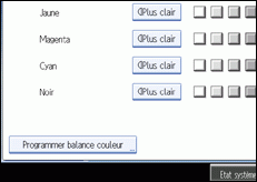 Illustration de l'écran du panneau de commande.