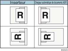 Illustration de l'orientation du papier dans l'inserteur