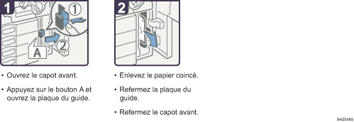 Illustration de la proc&eacute;dure