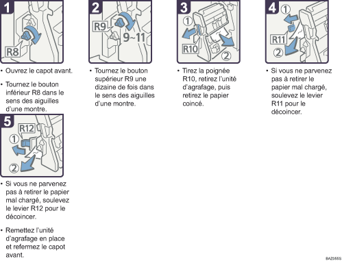 Illustration de la proc&eacute;dure