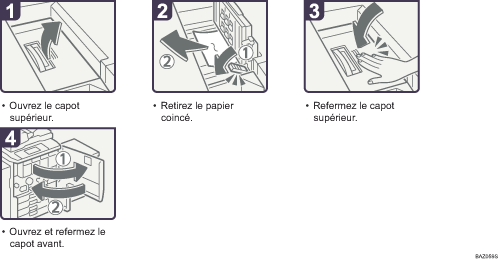 Illustration de la proc&eacute;dure