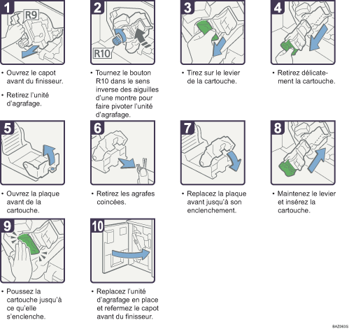 Illustration de la proc&eacute;dure