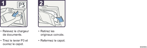 Illustration de la proc&eacute;dure